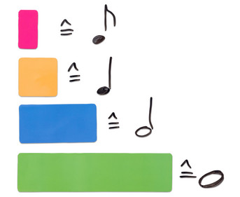 Betzold Musik bunte Rhythmus Bausteine magnetisch