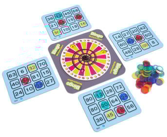 Einmaleins Bingo Multiplikation