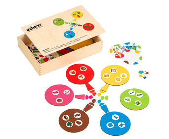 Lernspiel Mindmapping – Bild zuordnen